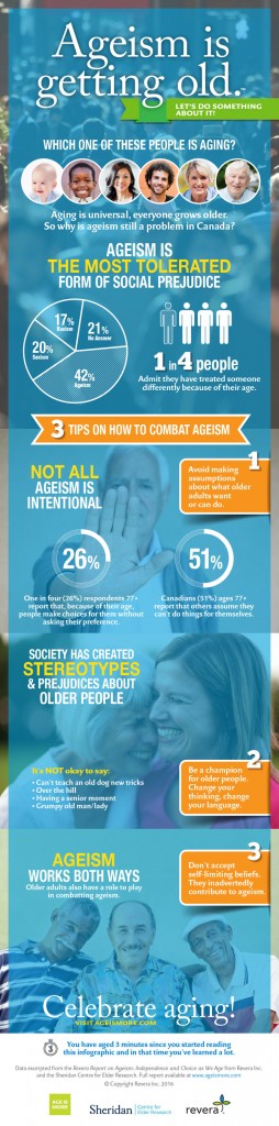 Infographic highlighting findings from the Revera Report on Ageism: Independence and Choice As We Age, along with tips on how to combat ageism. (CNW Group/Revera Inc.)